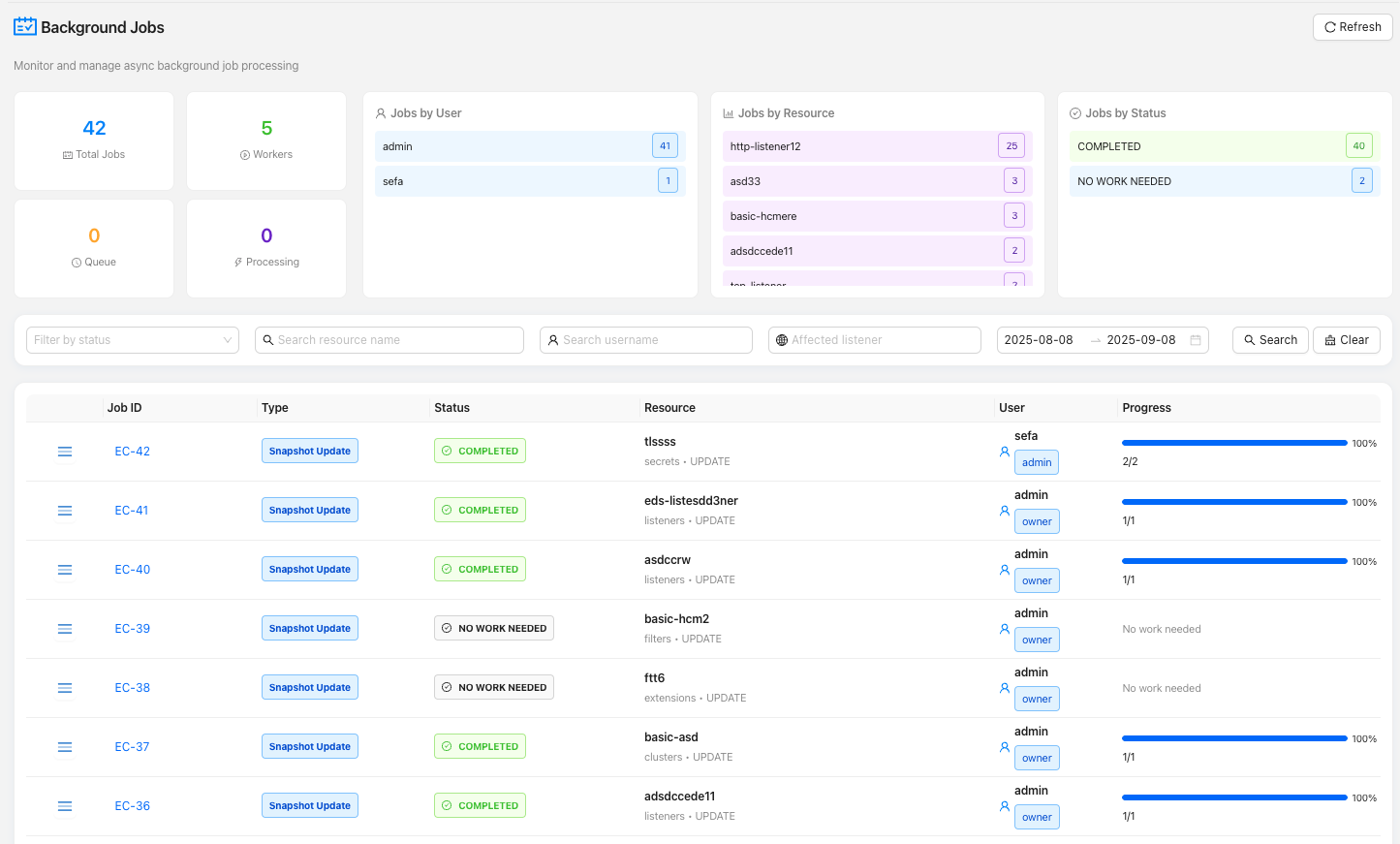 The background jobs view