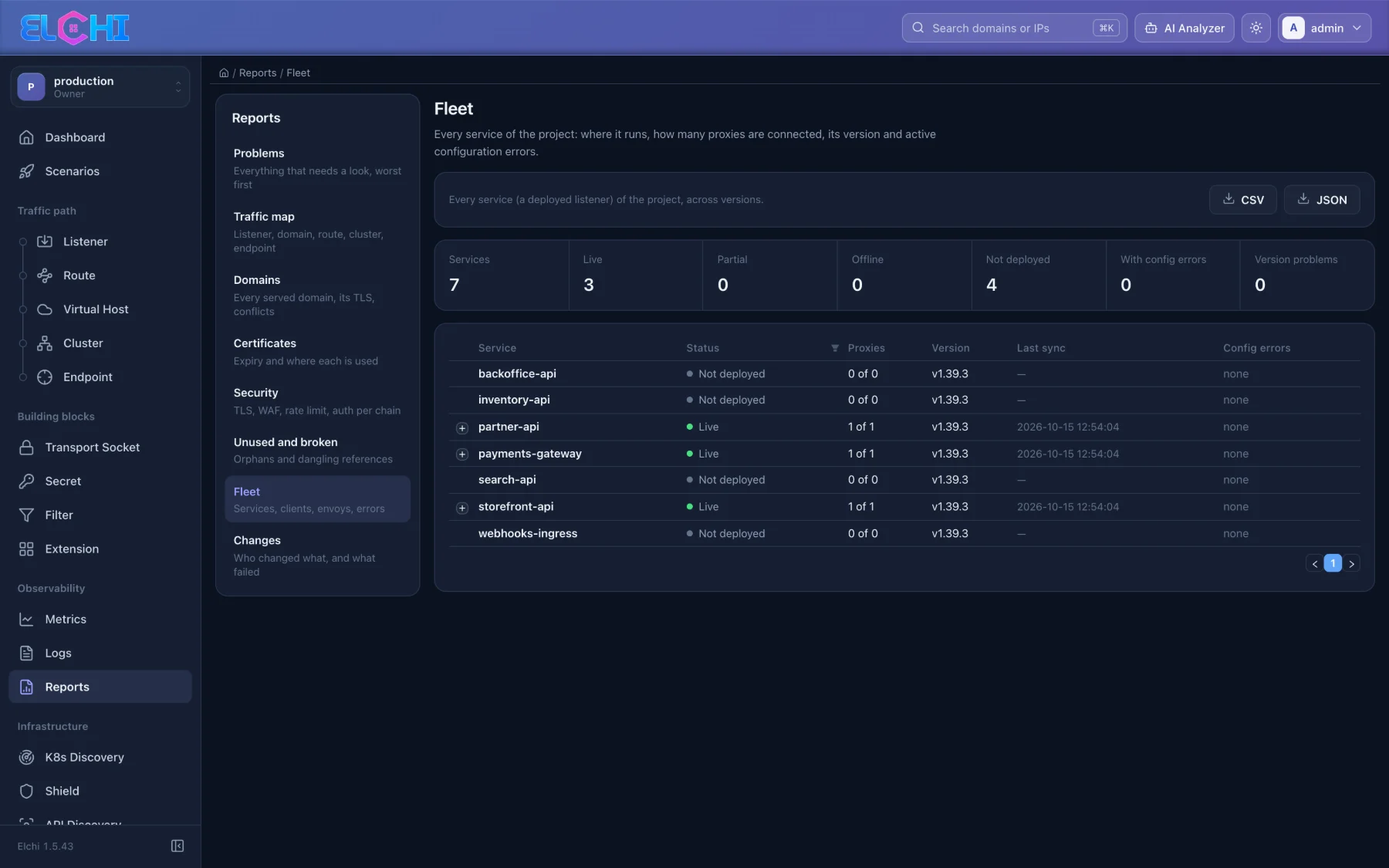 Fleet report — services, proxies, versions and configuration errors