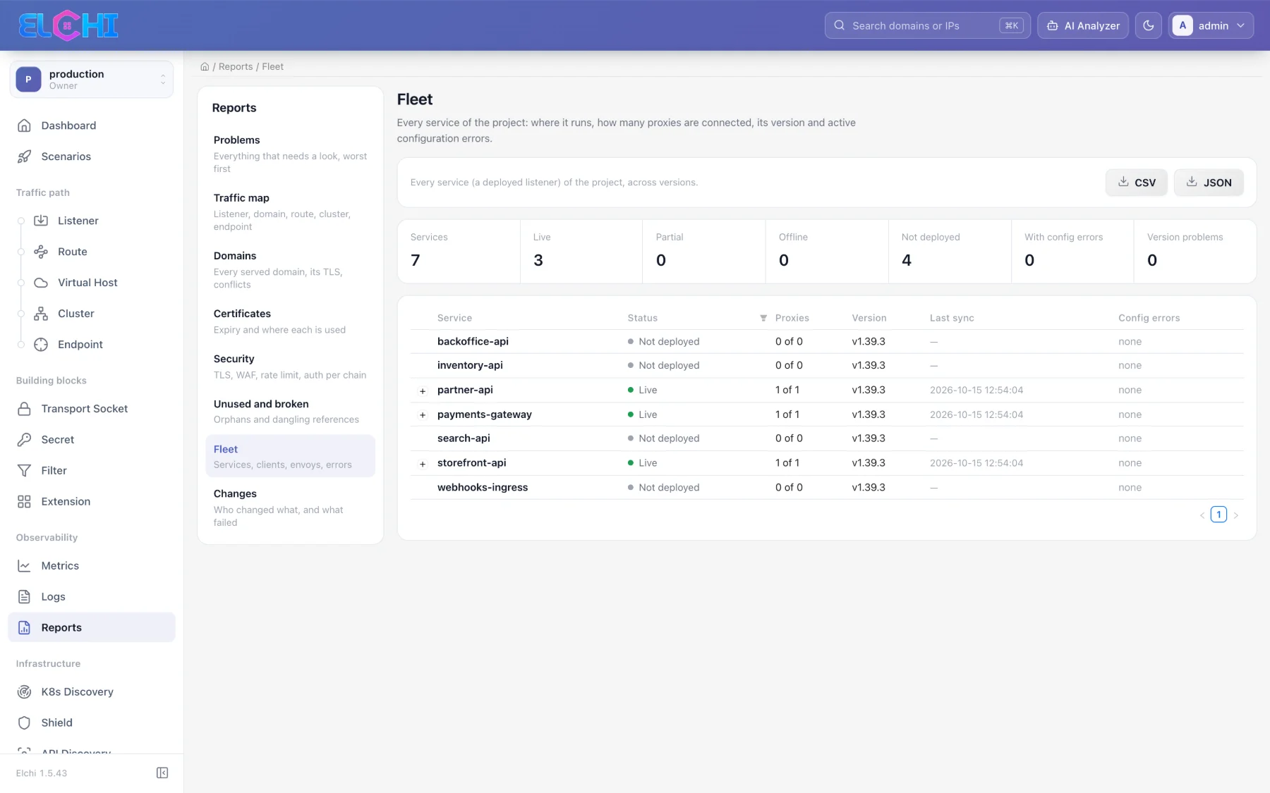 Fleet report — services, proxies, versions and configuration errors